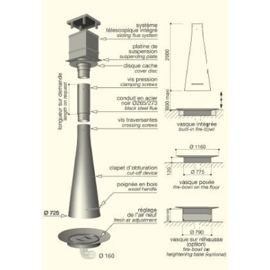 FILIOFOCUS central telescópica