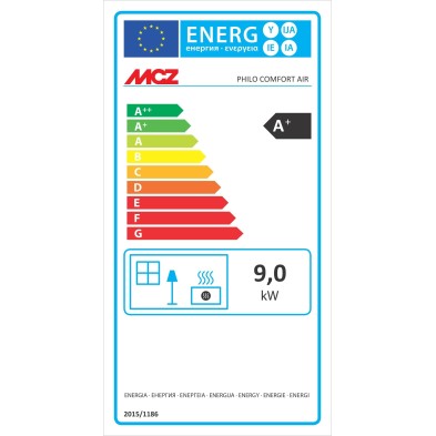 PHILO. ESTUFA PELLETS 12,1KW.  COMFORT AIR.